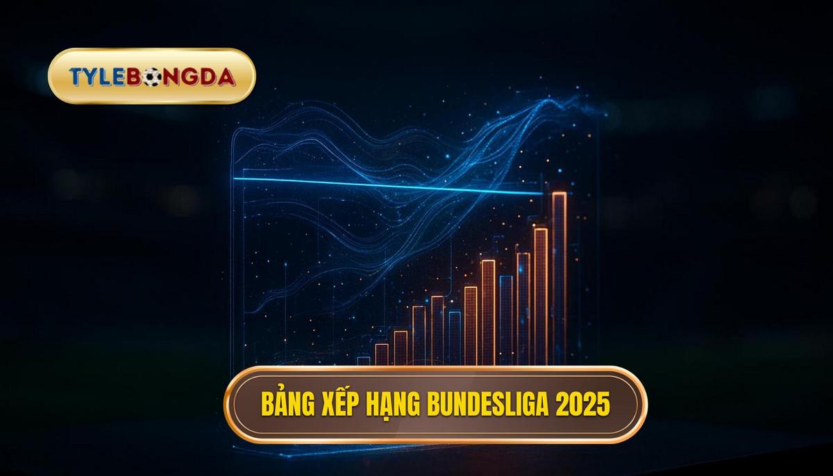 Cập nhật tình hình chung trên Bảng xếp hạng Bundesliga 2025