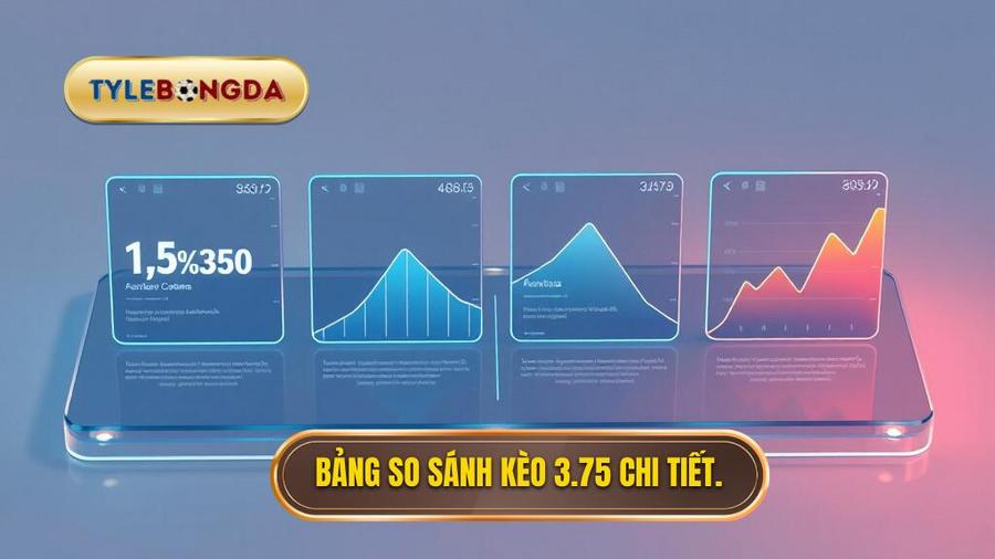 Bảng so sánh các kịch bản thanh toán kèo 3.75