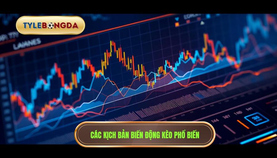 3. Các kịch bản biến động kèo phổ biến